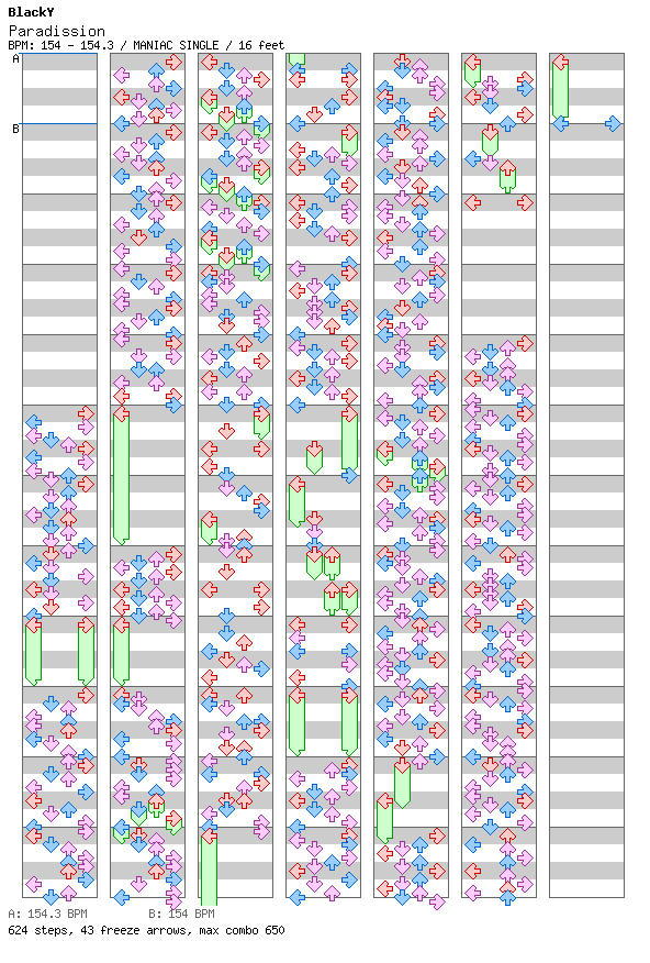 Paradission / 4 / MANIAC