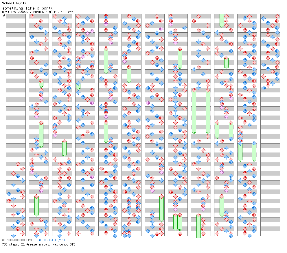 Something Like A Party / 4 / MANIAC