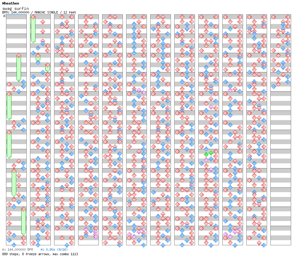 Swag Surfin / 4 / MANIAC