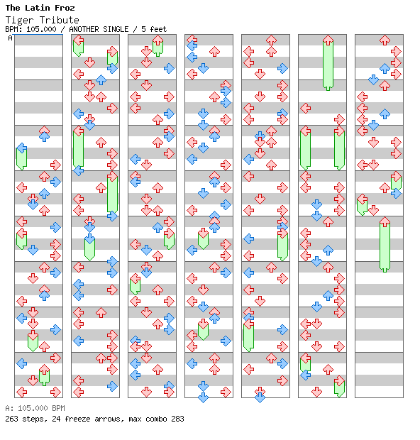 Tiger Tribute / 4 / ANOTHER