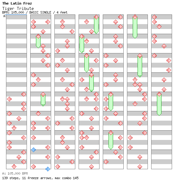 Tiger Tribute / 4 / BASIC