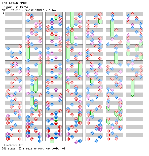 Tiger Tribute / 4 / MANIAC