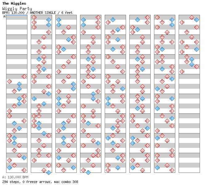 Wiggly Party / 4 / ANOTHER