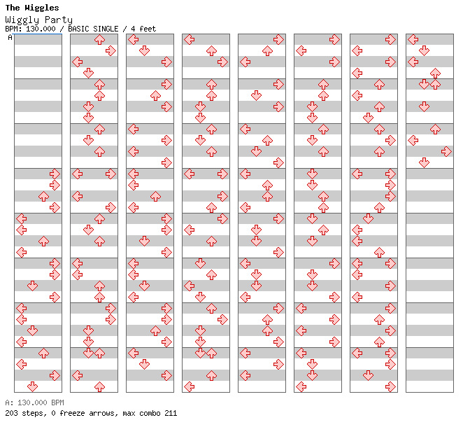 Wiggly Party / 4 / BASIC