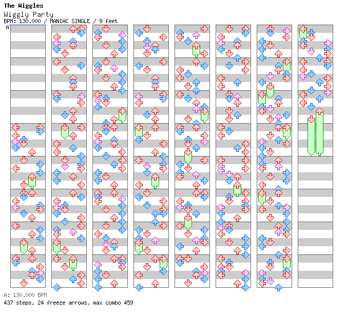 Wiggly Party / 4 / MANIAC
