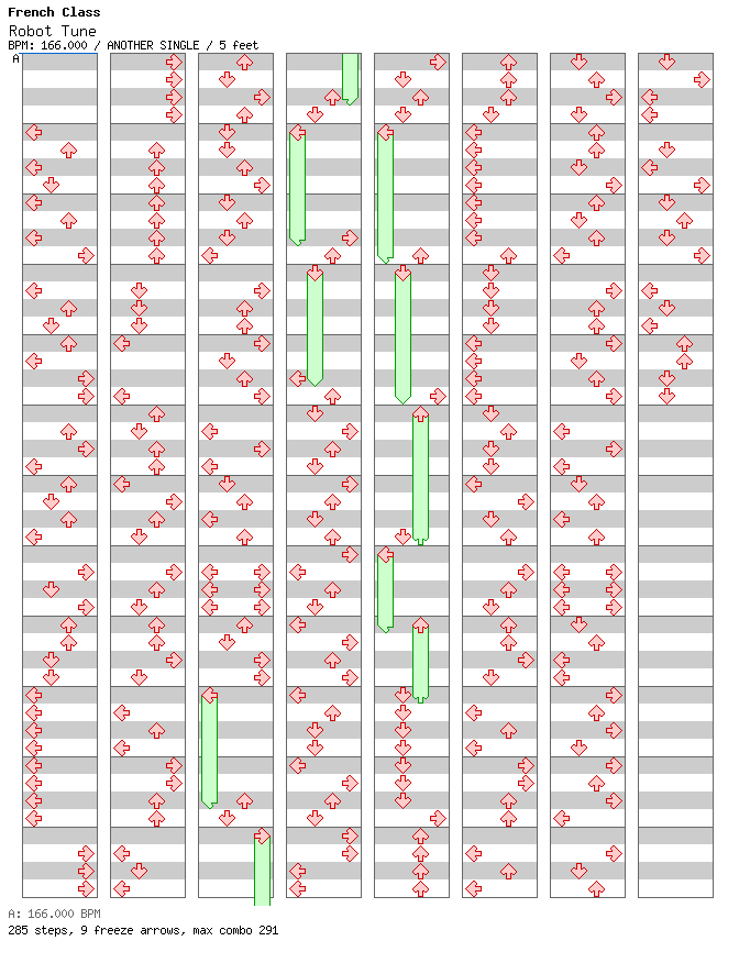 Robot Tune / 4 / ANOTHER