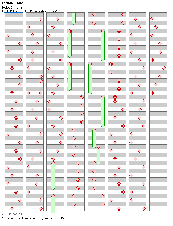 Robot Tune / 4 / BASIC