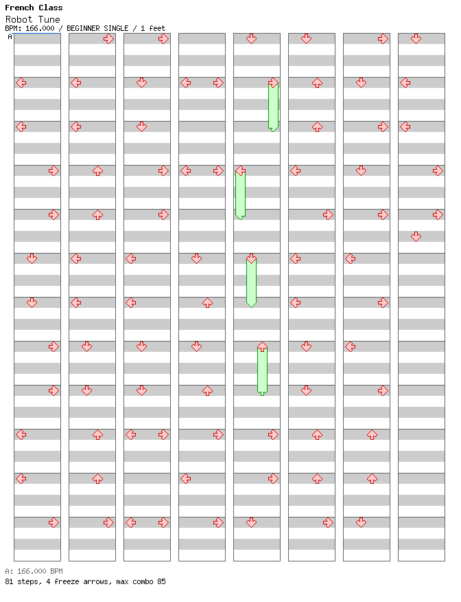 Robot Tune / 4 / BEGINNER