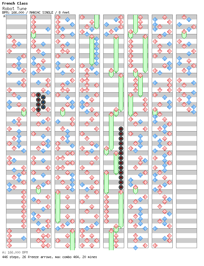 Robot Tune / 4 / MANIAC