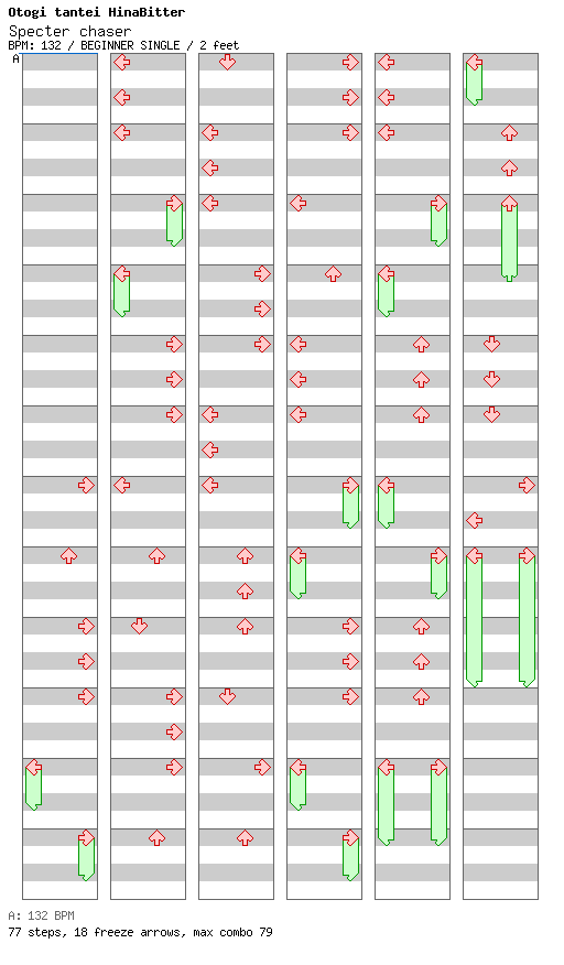 Specter chaser / 4 / BEGINNER