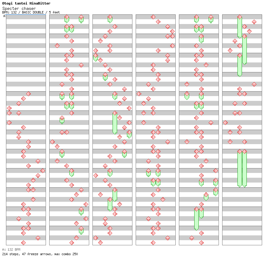 Specter chaser / 8 / BASIC
