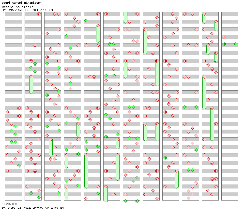 Recipe no riddle / 4 / ANOTHER