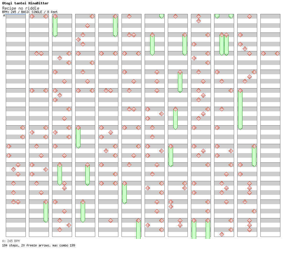 Recipe no riddle / 4 / BASIC