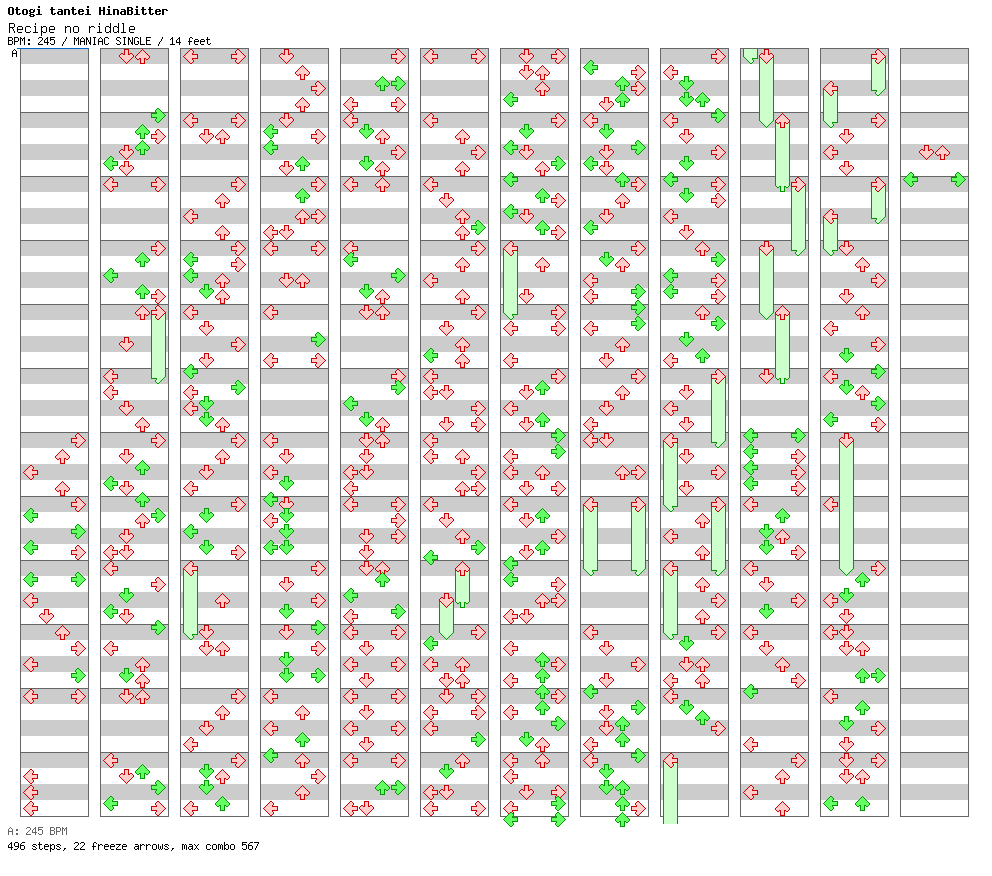 Recipe no riddle / 4 / MANIAC