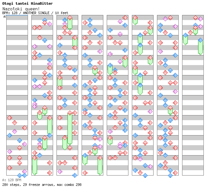 Nazotoki queen! / 4 / ANOTHER