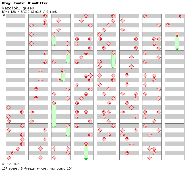 Nazotoki queen! / 4 / BASIC