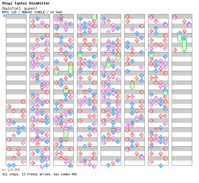 Nazotoki queen! / 4 / MANIAC