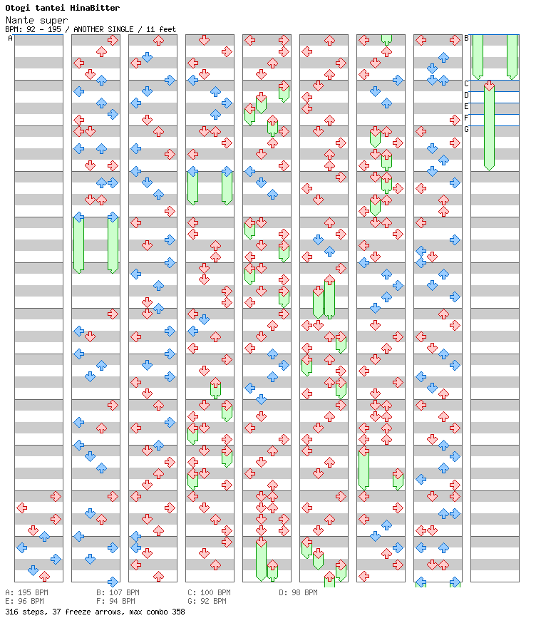 Nante super / 4 / ANOTHER
