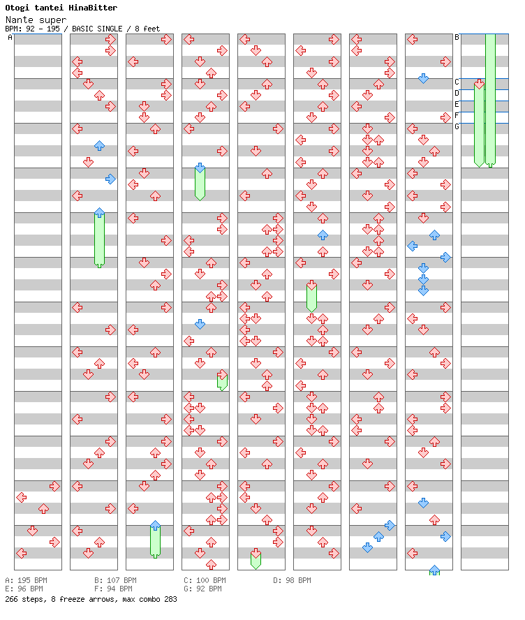 Nante super / 4 / BASIC