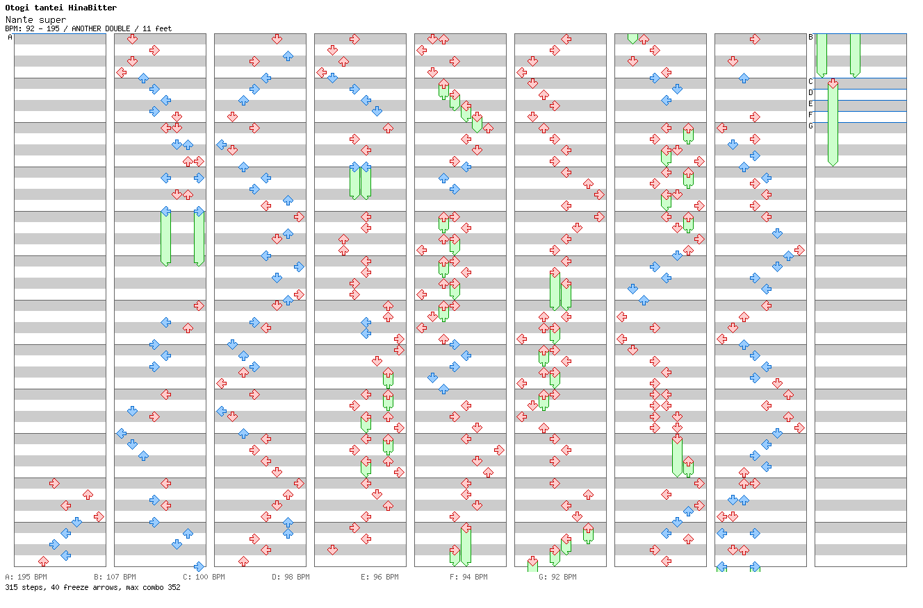 Nante super / 8 / ANOTHER