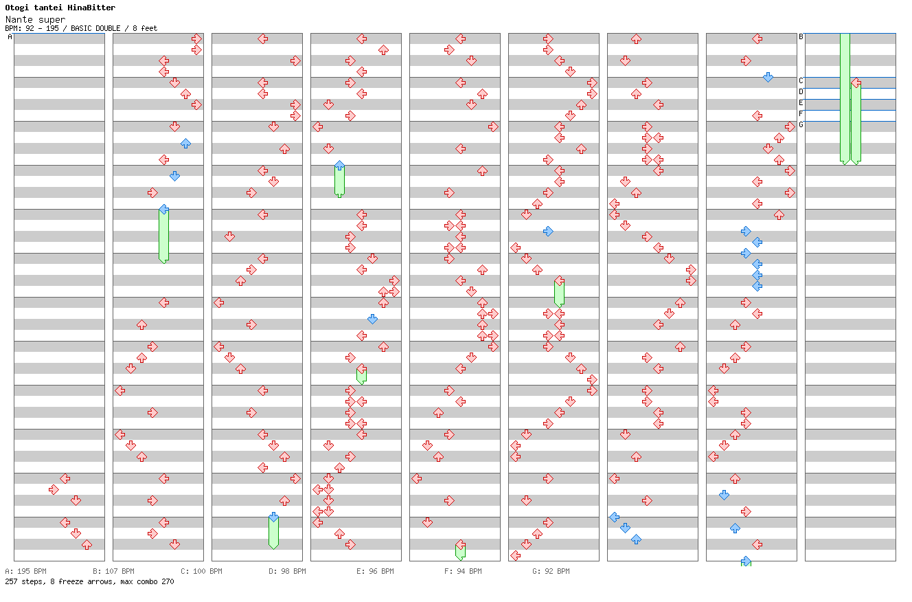 Nante super / 8 / BASIC