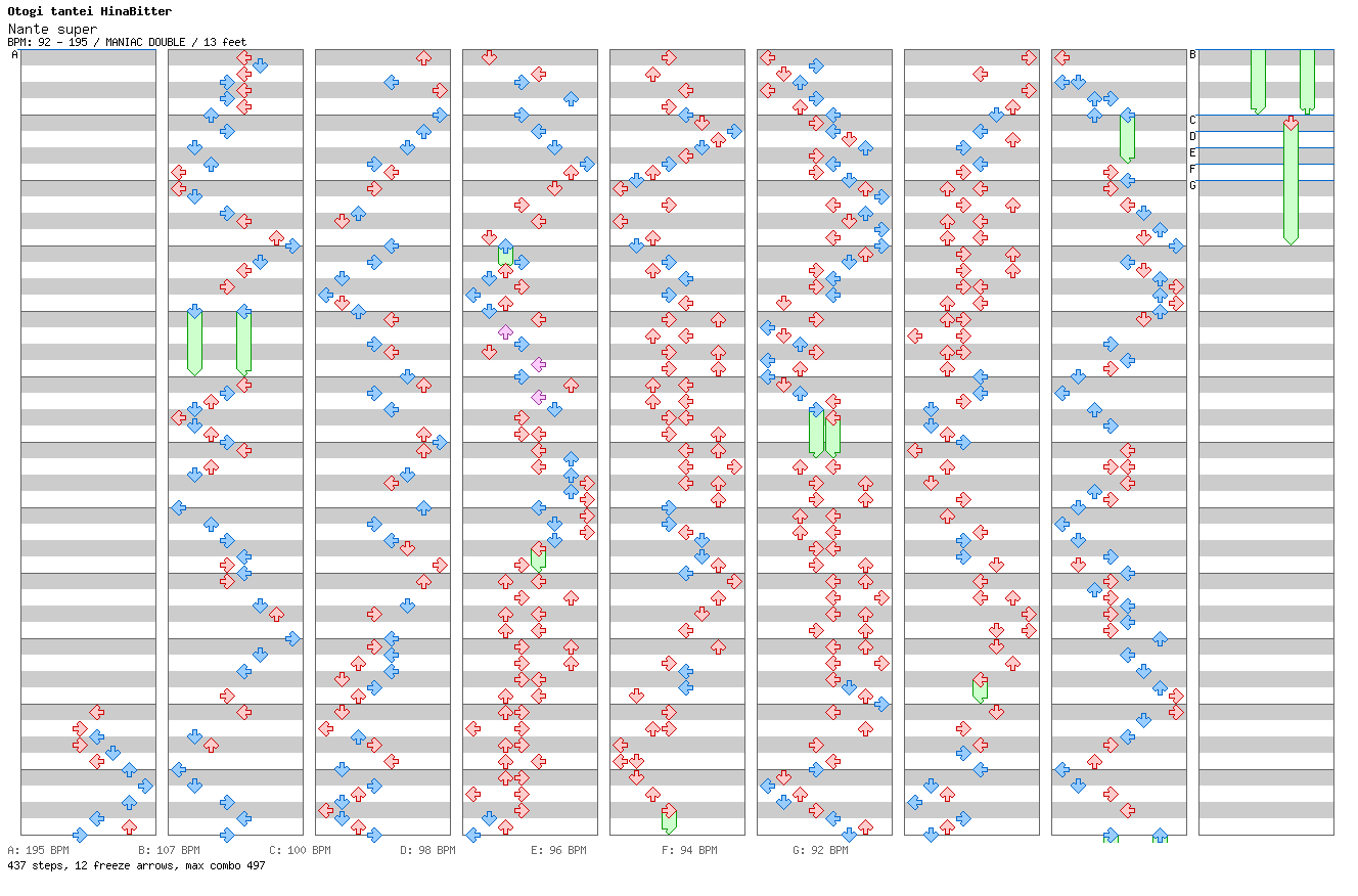 Nante super / 8 / MANIAC