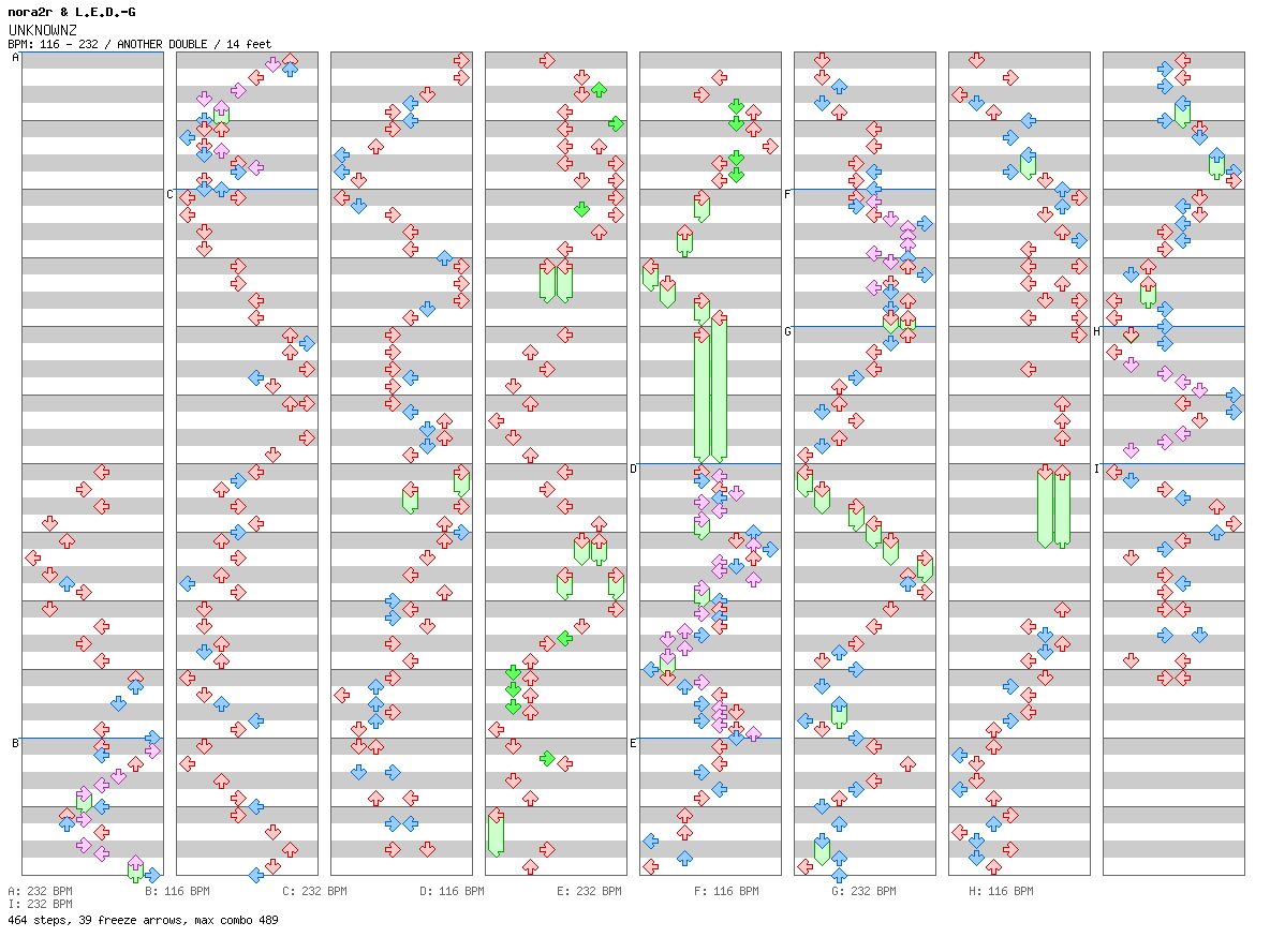 UNKNOWNZ / 8 / ANOTHER