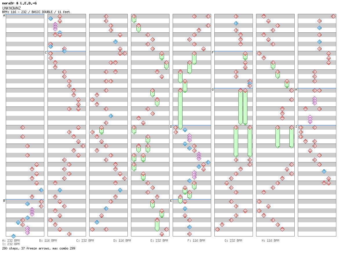 UNKNOWNZ / 8 / BASIC