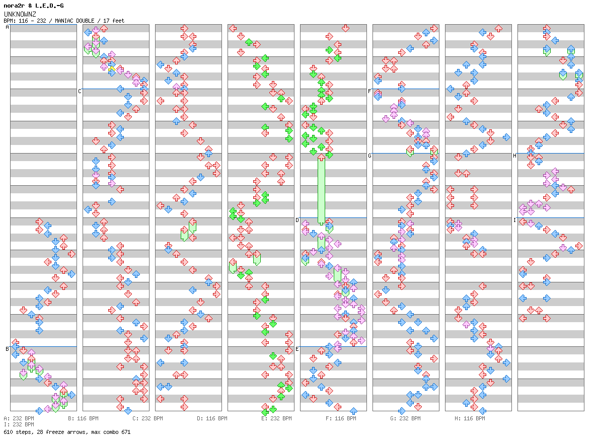UNKNOWNZ / 8 / MANIAC