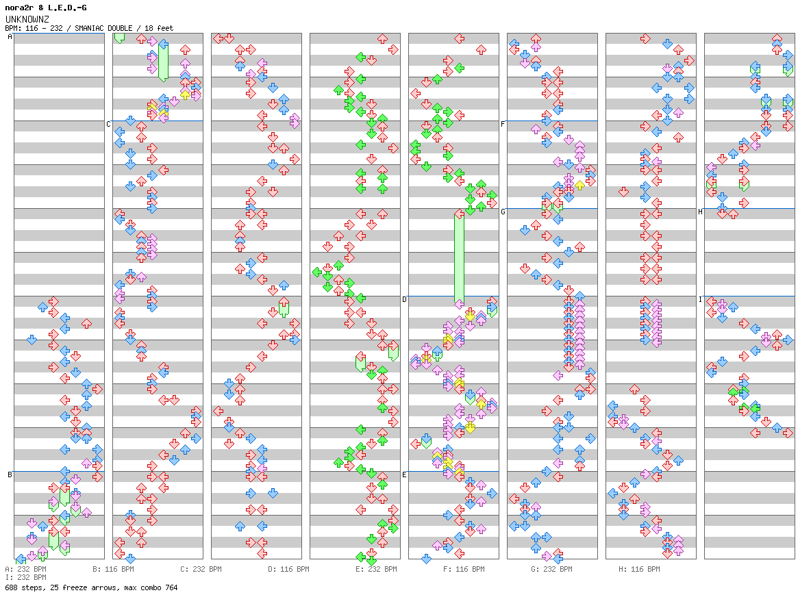 UNKNOWNZ / 8 / SMANIAC