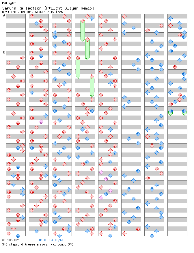 Sakura Reflection (P*Light Slayer Remix) / 4 / ANOTHER