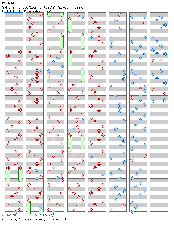 Sakura Reflection (P*Light Slayer Remix) / 4 / BASIC