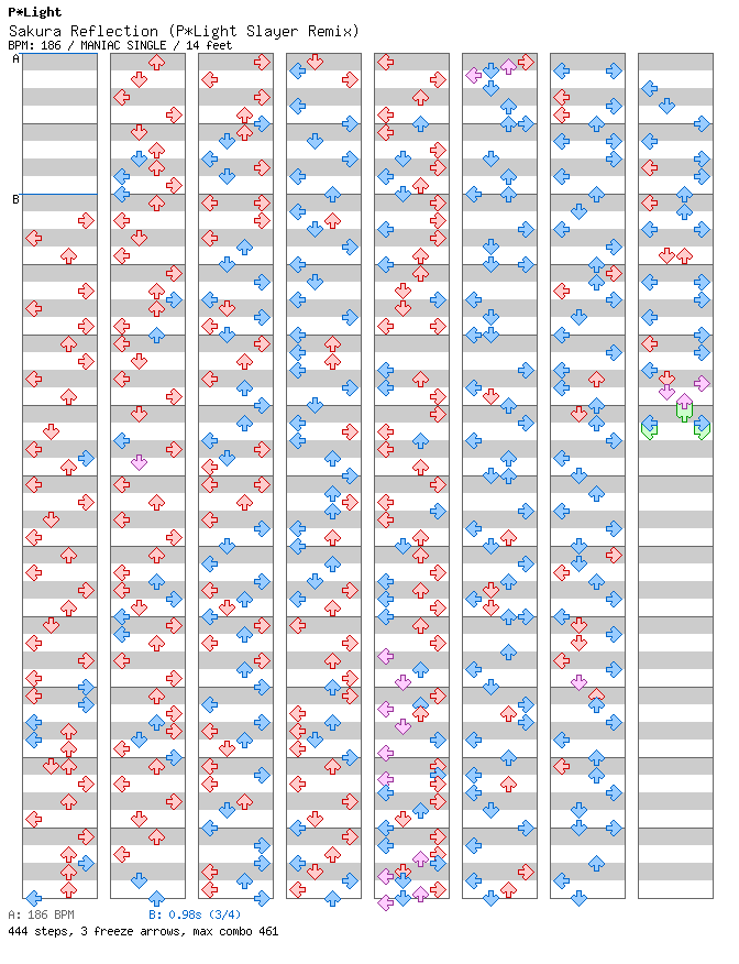 Sakura Reflection (P*Light Slayer Remix) / 4 / MANIAC