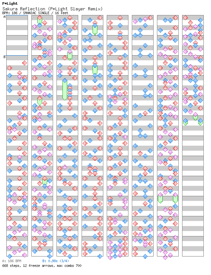 Sakura Reflection (P*Light Slayer Remix) / 4 / SMANIAC