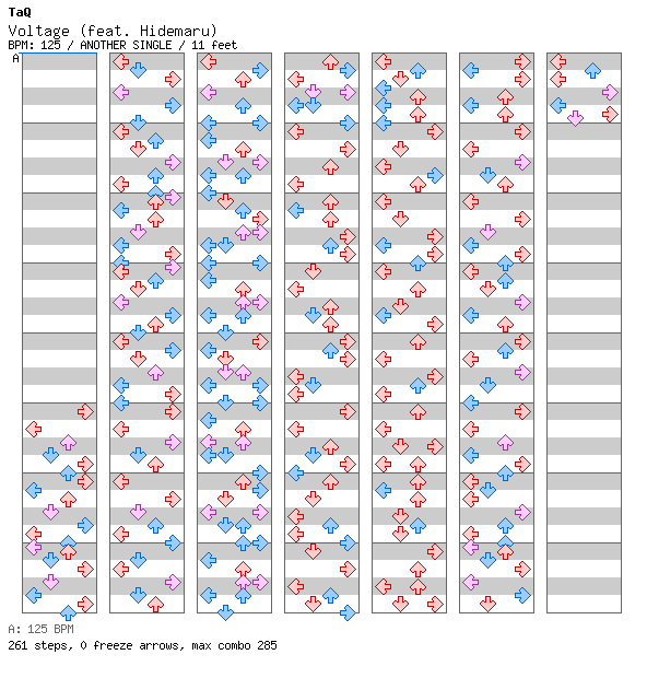 Voltage (feat. Hidemaru) / 4 / ANOTHER