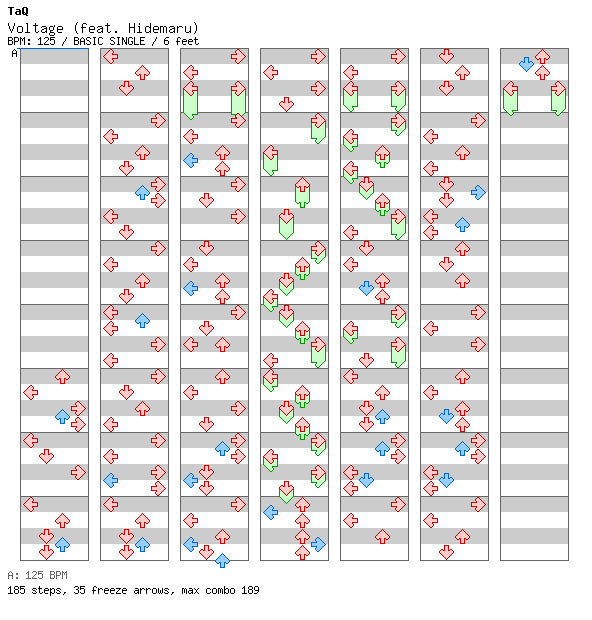Voltage (feat. Hidemaru) / 4 / BASIC