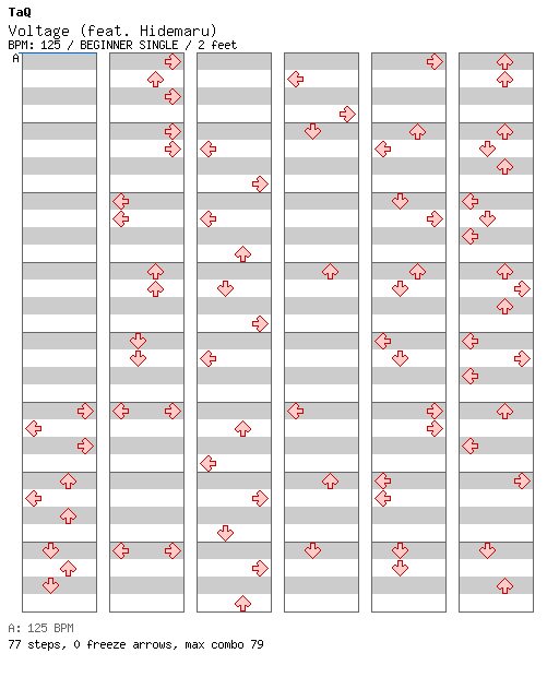 Voltage (feat. Hidemaru) / 4 / BEGINNER