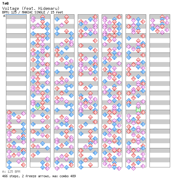 Voltage (feat. Hidemaru) / 4 / MANIAC