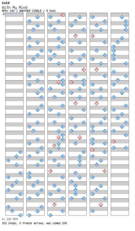 With My Mind / 4 / ANOTHER