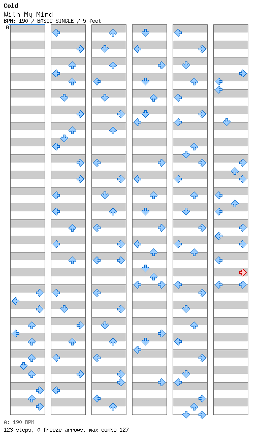 With My Mind / 4 / BASIC