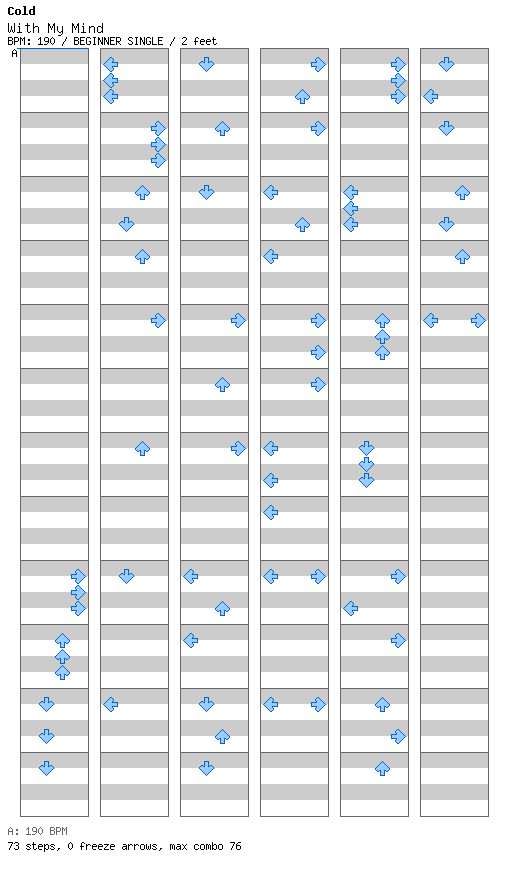 With My Mind / 4 / BEGINNER