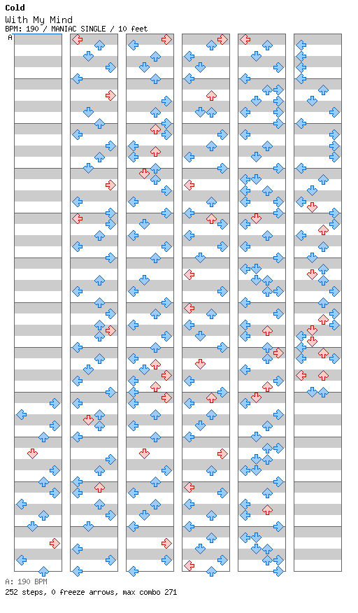 With My Mind / 4 / MANIAC