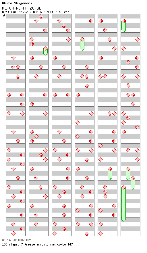 ME-GA-NE-HA-ZU-SE / 4 / BASIC