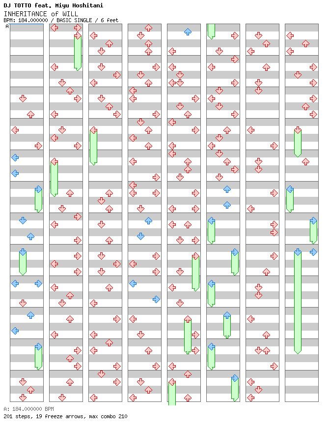 INHERITANCE of WILL / 4 / BASIC