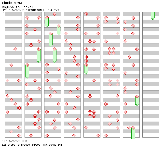 Rhythm in Pocket / 4 / BASIC