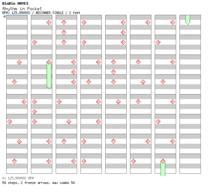 Rhythm in Pocket / 4 / BEGINNER
