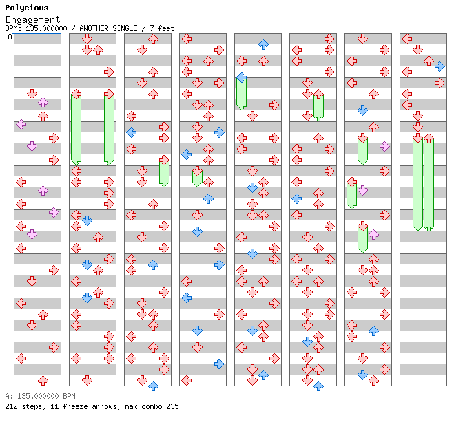 Engagement / 4 / ANOTHER