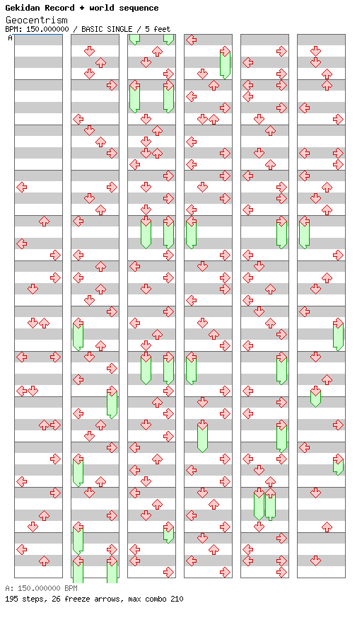 Geocentrism / 4 / BASIC