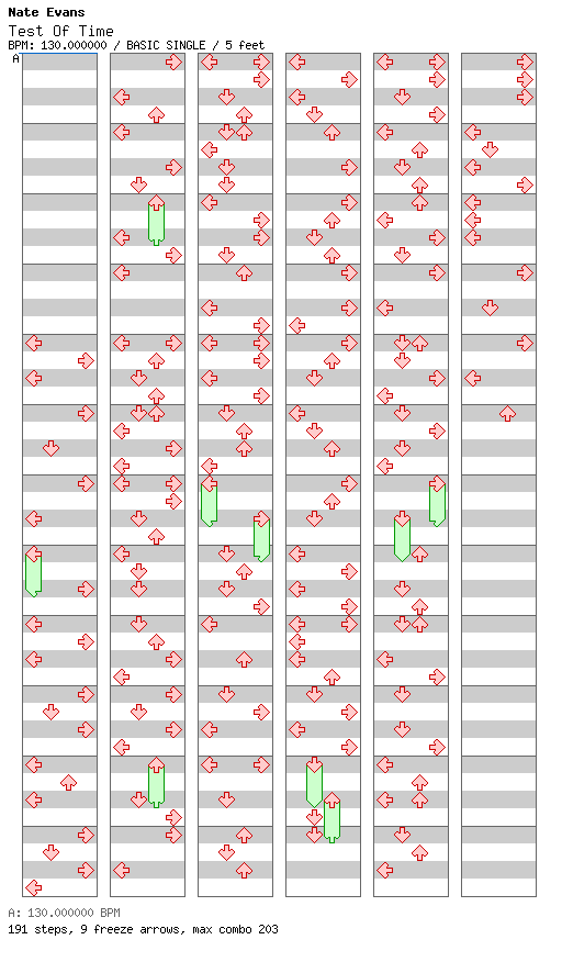 Test Of Time / 4 / BASIC