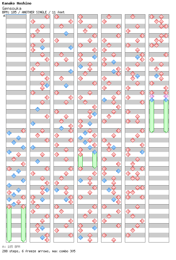 Gensouka / 4 / ANOTHER